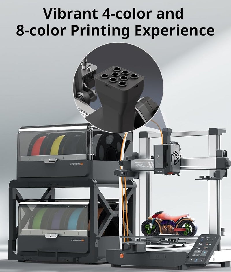 Anycubic Kobra 3 V2 Combo 3D Printer – Smart 4-Color Multicolor (Upgradable to 8-Color), 600mm/s High Speed, Active Filament Drying, Auto-Leveling, 255×255×260mm Build Volume - Image 2